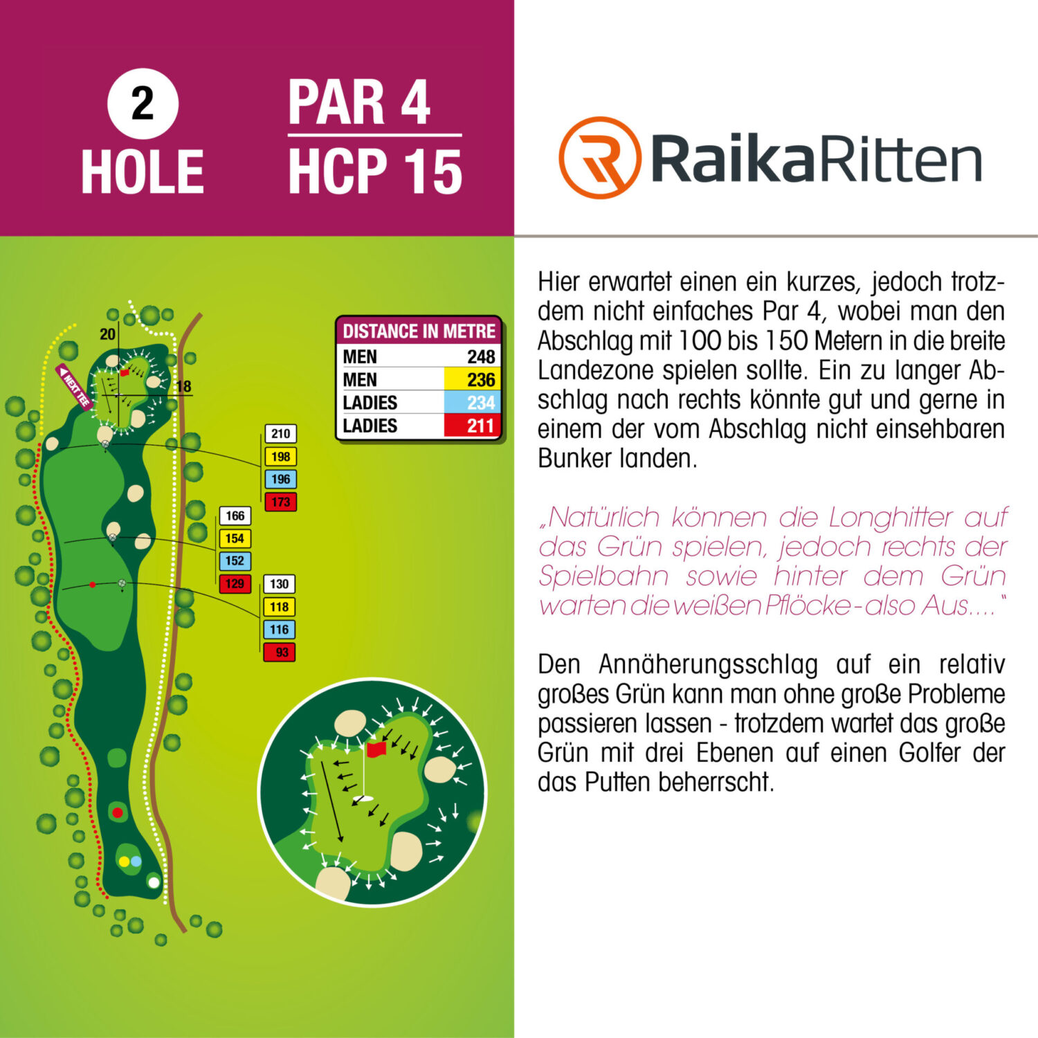 Routingplan_2