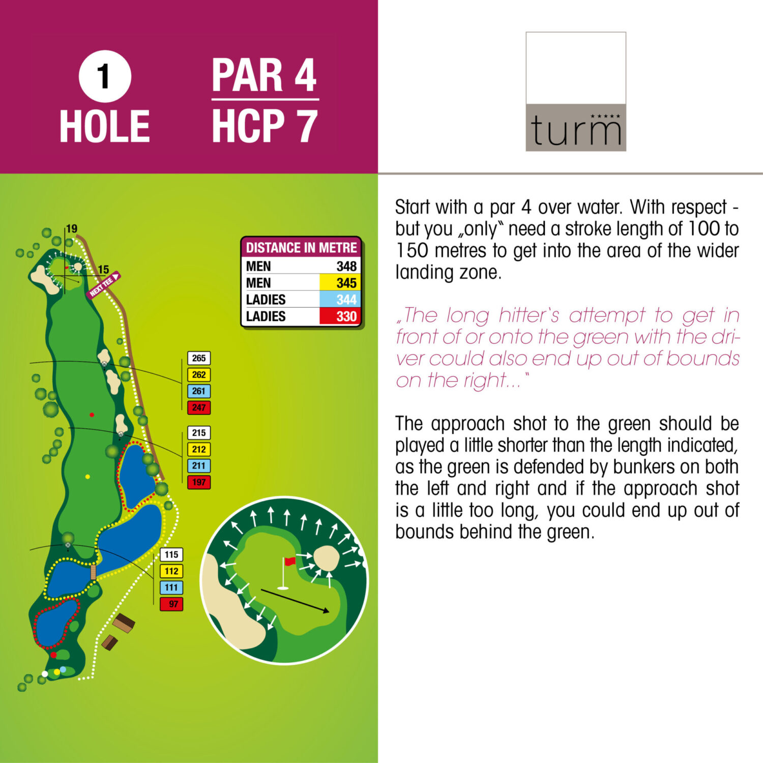 Routingplan_englisch_2021
