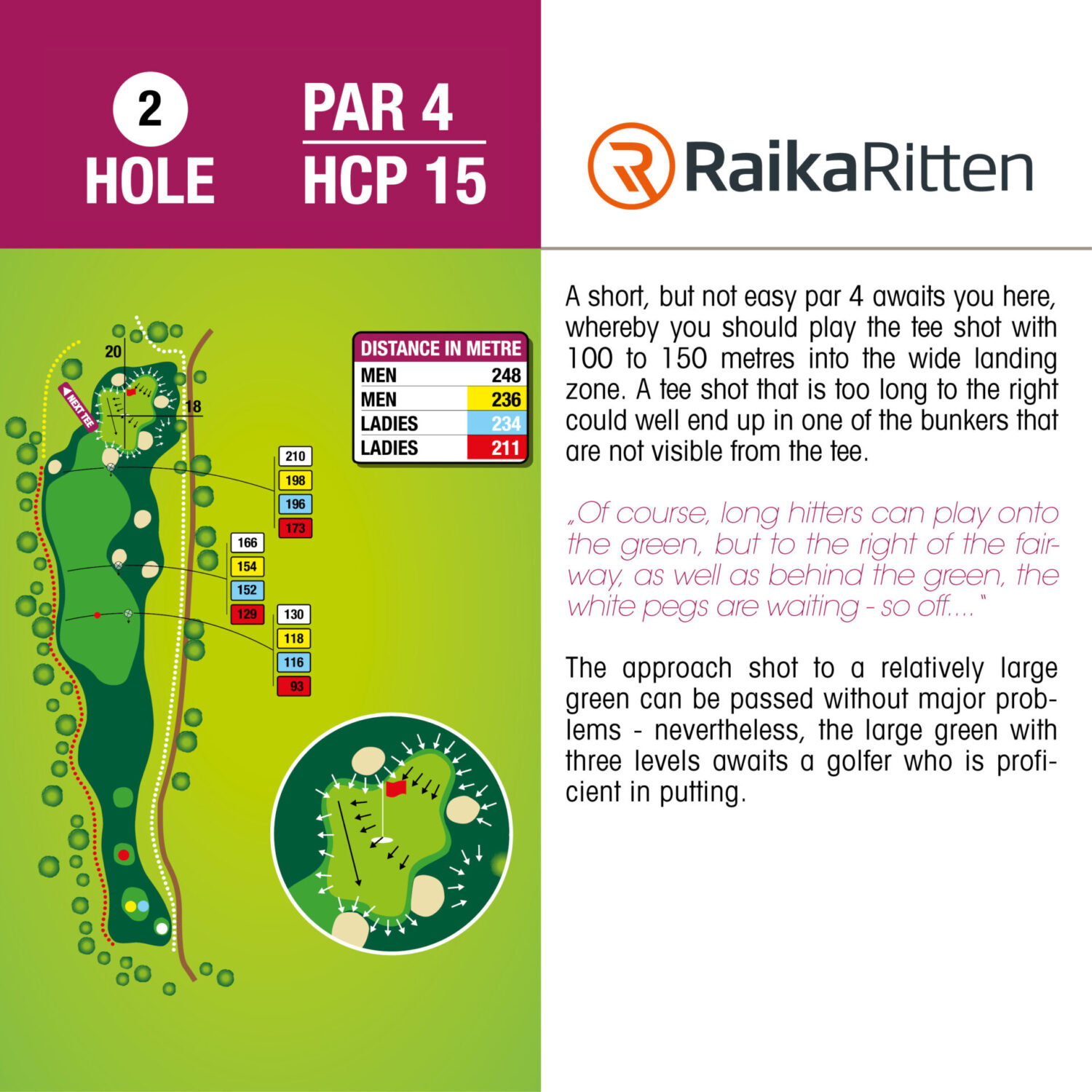 Routingplan_englisch_2021_2