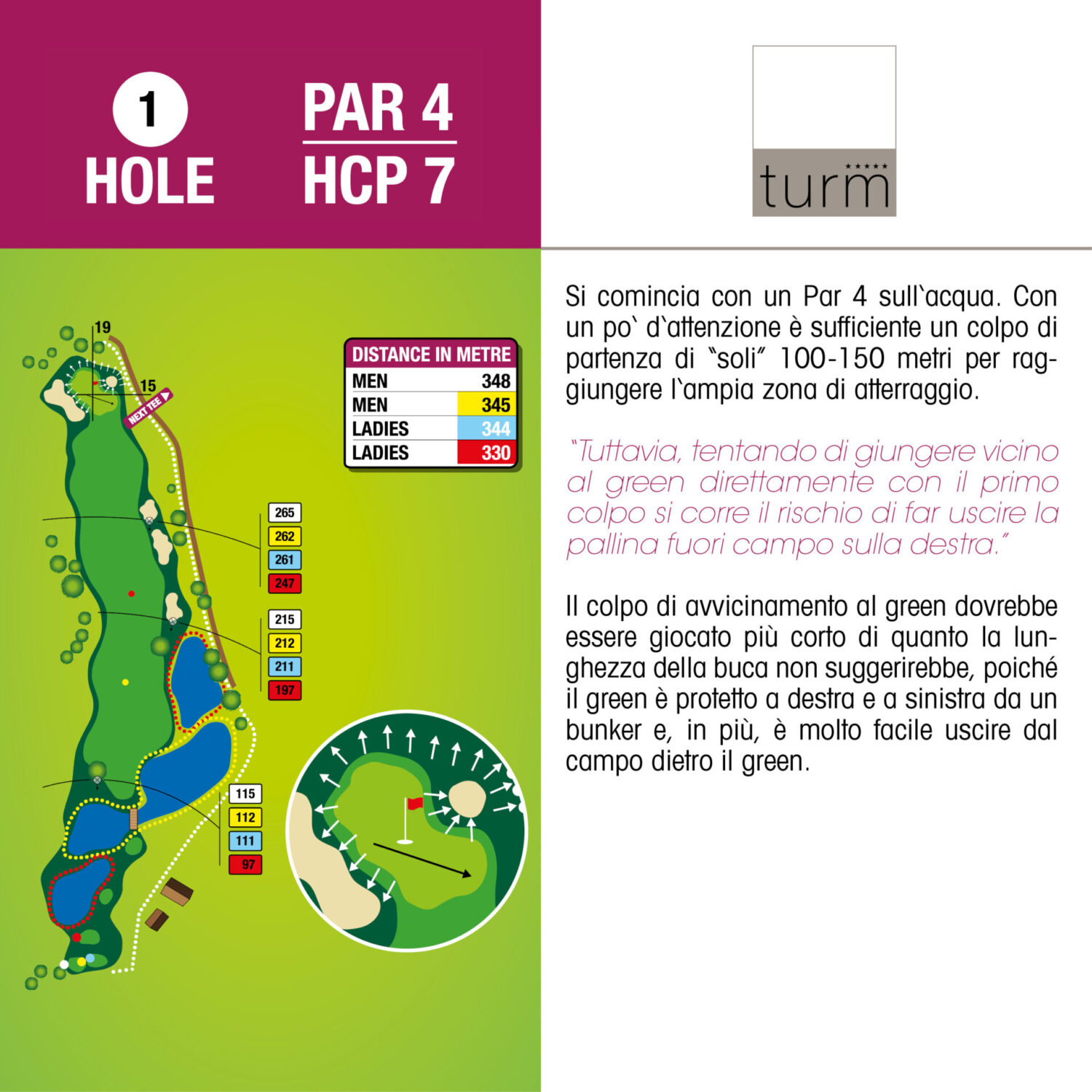 Routingplan_italiano_2021_1