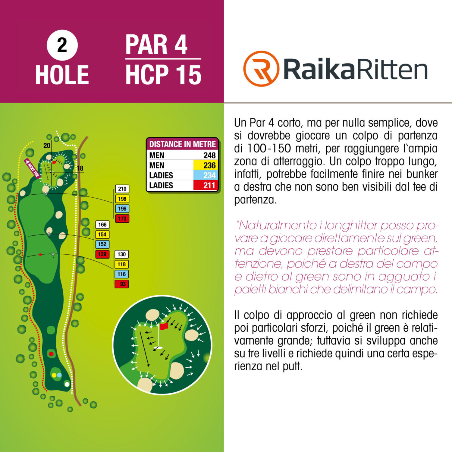 Routingplan_italiano_2021_2