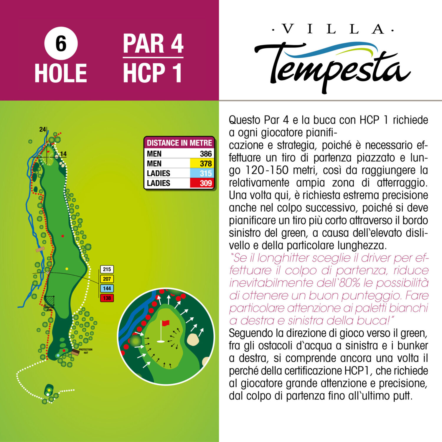 Routingplan_italiano_2021_6